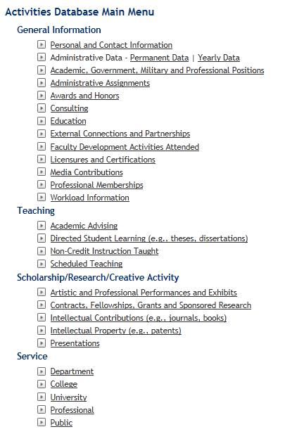 List of Categories in Activities Database Main Menu