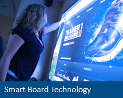 Smart Board Technology