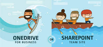OneDrive vs SharePoint