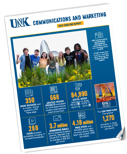 Check out the Annual Report