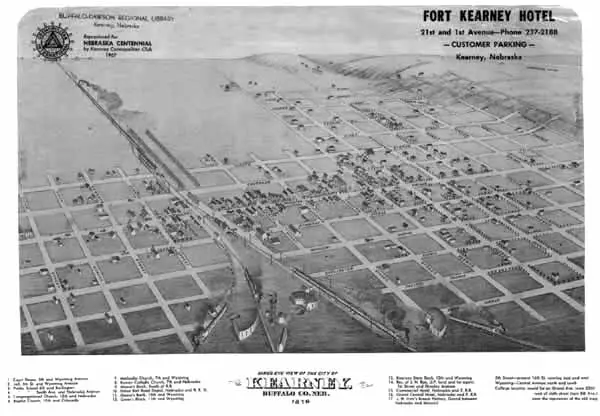 Vintage bird’s-eye illustration of Kearney, Nebraska, featuring a street grid with landmarks and an inset for the Fort Kearney Hotel.