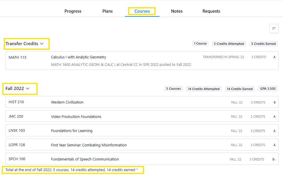 Screenshot example with the Courses tab selected, showing transfer credits and Fall 2022 courses with credits earned and GPA summary.