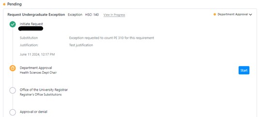 Screenshot of a workflow request titled “Request Undergraduate Exception” showing steps for submission, department approval, registrar review, and final approval.
