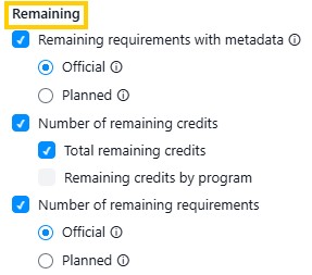 Screenshot of reporting settings panel labeled “Remaining” showing options for remaining requirements and credits, with Official and Planned radio buttons and several checkboxes.