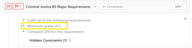 Degree audit section for “Criminal Justice BS Major Requirements” showing a highlighted requirement: minimum grade of C-.