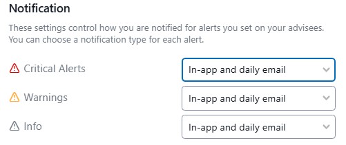 Notification settings panel with dropdowns for Critical Alerts, Warnings, and Info, each set to In-app and daily email.