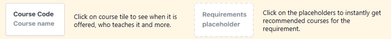 Course tile and requirements placeholder with instructions to click for course details and recommended courses.