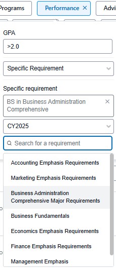 Performance filter dropdown menu showing academic requirement options, such as “Business Administration Comprehensive Major Requirements” highlighted.