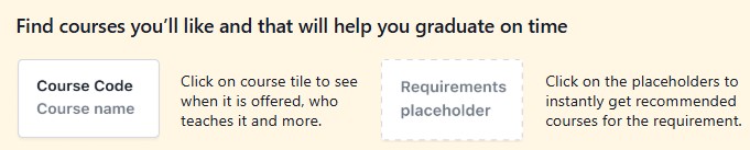 banner showing course search tips, with boxes for “Course Code/Course name” and a “Requirements placeholder” used to get course recommendations.