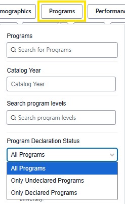 Programs filter with search fields and a Program Declaration Status dropdown showing options like All Programs, Only Undeclared Programs, and Only Declared Programs.