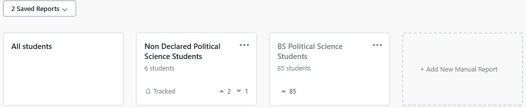 Advisor dashboard showing saved reports for all students, non-declared political science students (6), and BS political science students (85), with an option to add a new manual report.