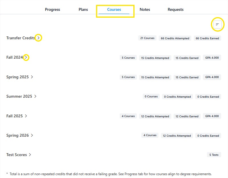 Screenshot example of Courses tab showing term-by-term course and credit totals, with Transfer Credits and a filter icon highlighted.