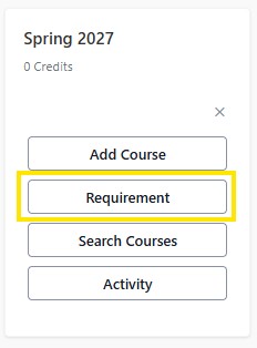 Course planning panel for Spring 2027 showing buttons for Add Course, Requirement (highlighted), Search Courses, and Activity.