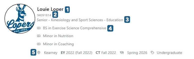 Screenshot of a student profile for “Louie Loper” with academic details, majors/minors, and graduation timeline.
