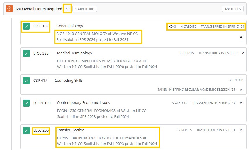 Screenshot example of degree audit showing courses and transfer credits, with highlighted entries for BIOL 103 General Biology (4 credits) and ELEC 200 Transfer Elective.